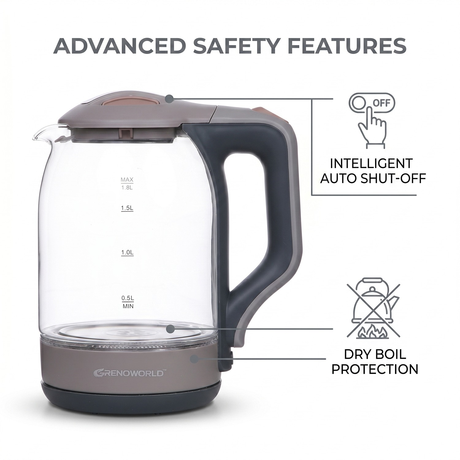Commercial E-Commerce Infographic & Amazon A+ Content Design